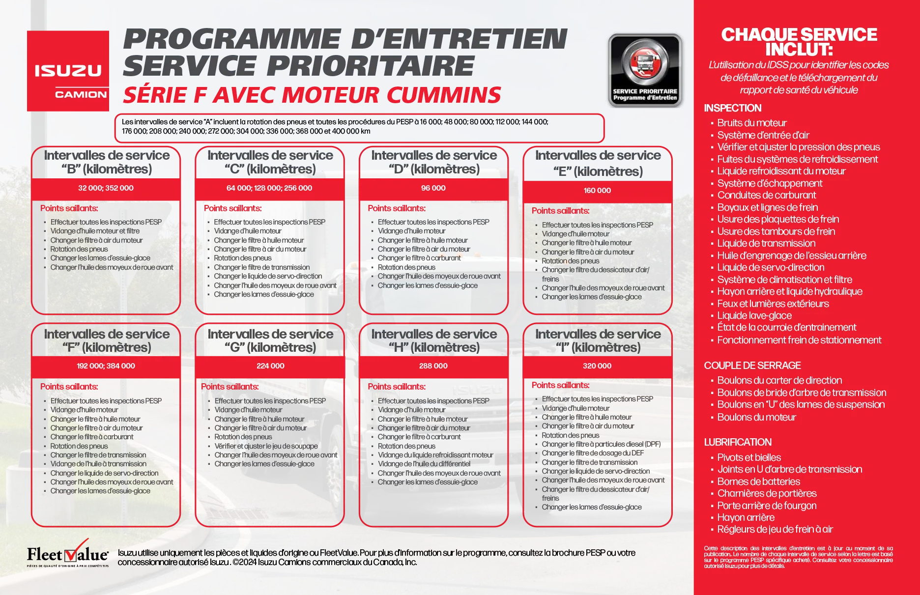 programme d&rsquo;entretien prioritaire de camions de s&eacute;rie&nbsp;F&nbsp;: Calendrier FTR, FVR Derate et FVR
