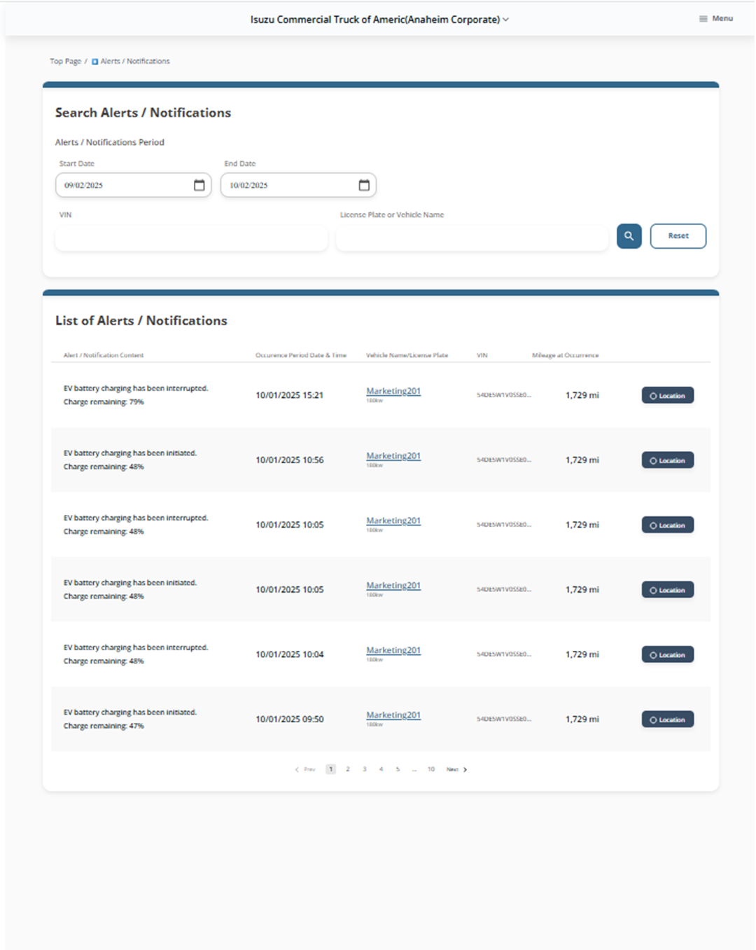 Alerts / Notifications