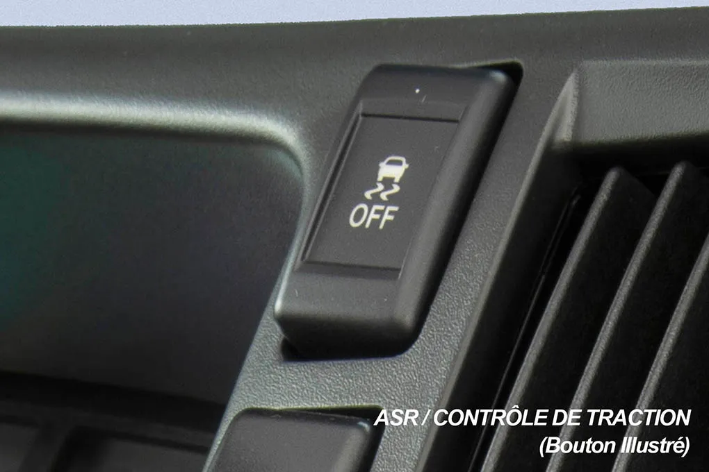 Contr&ocirc;le &eacute;lectronique de la stabilit&eacute;