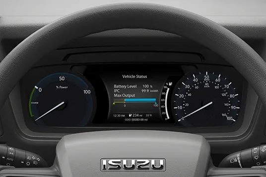 Multi-Informational Display