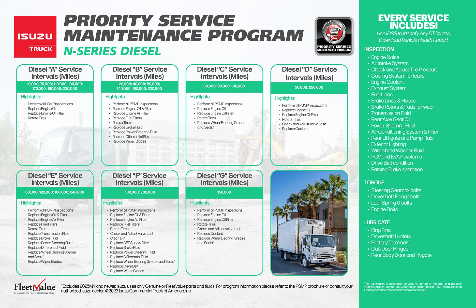 PSMP N-Series Diesel: NPR-HD, NPR-XD, & NRR Schedule